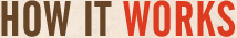 Howitworkshead